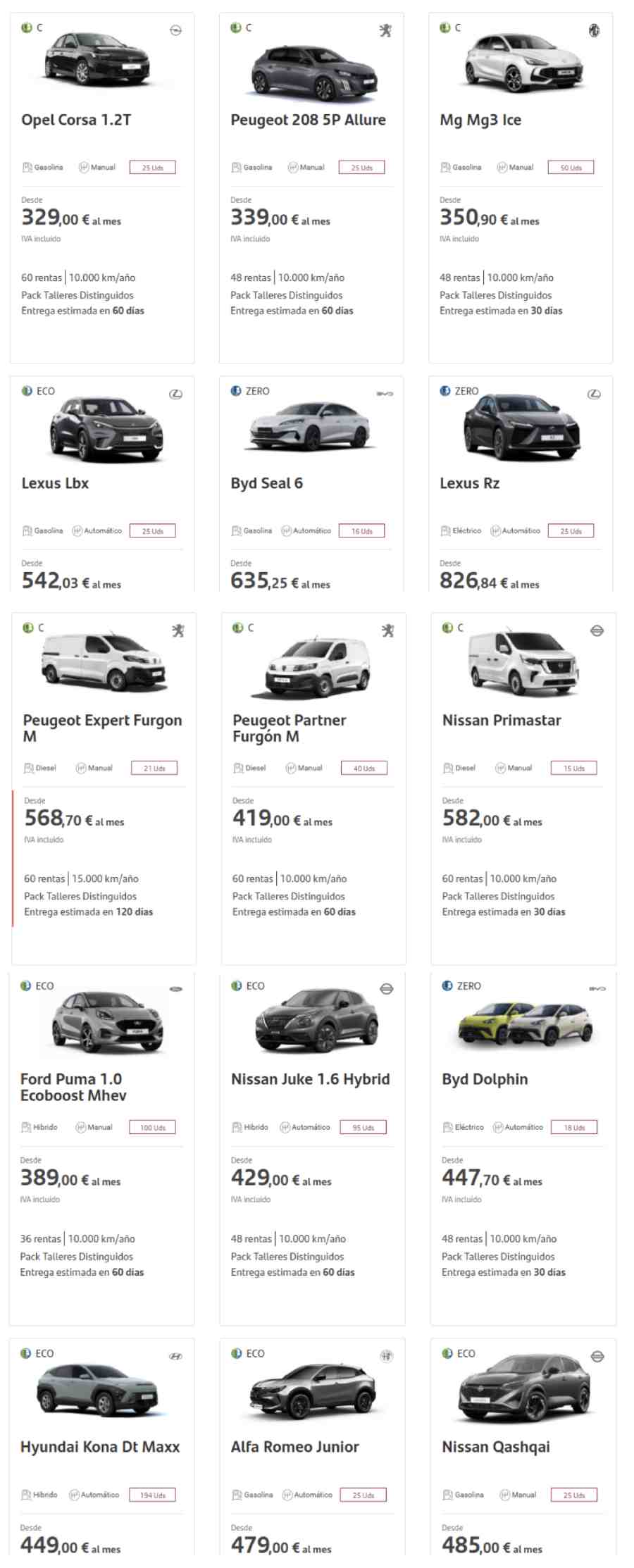 Renting Mapfre